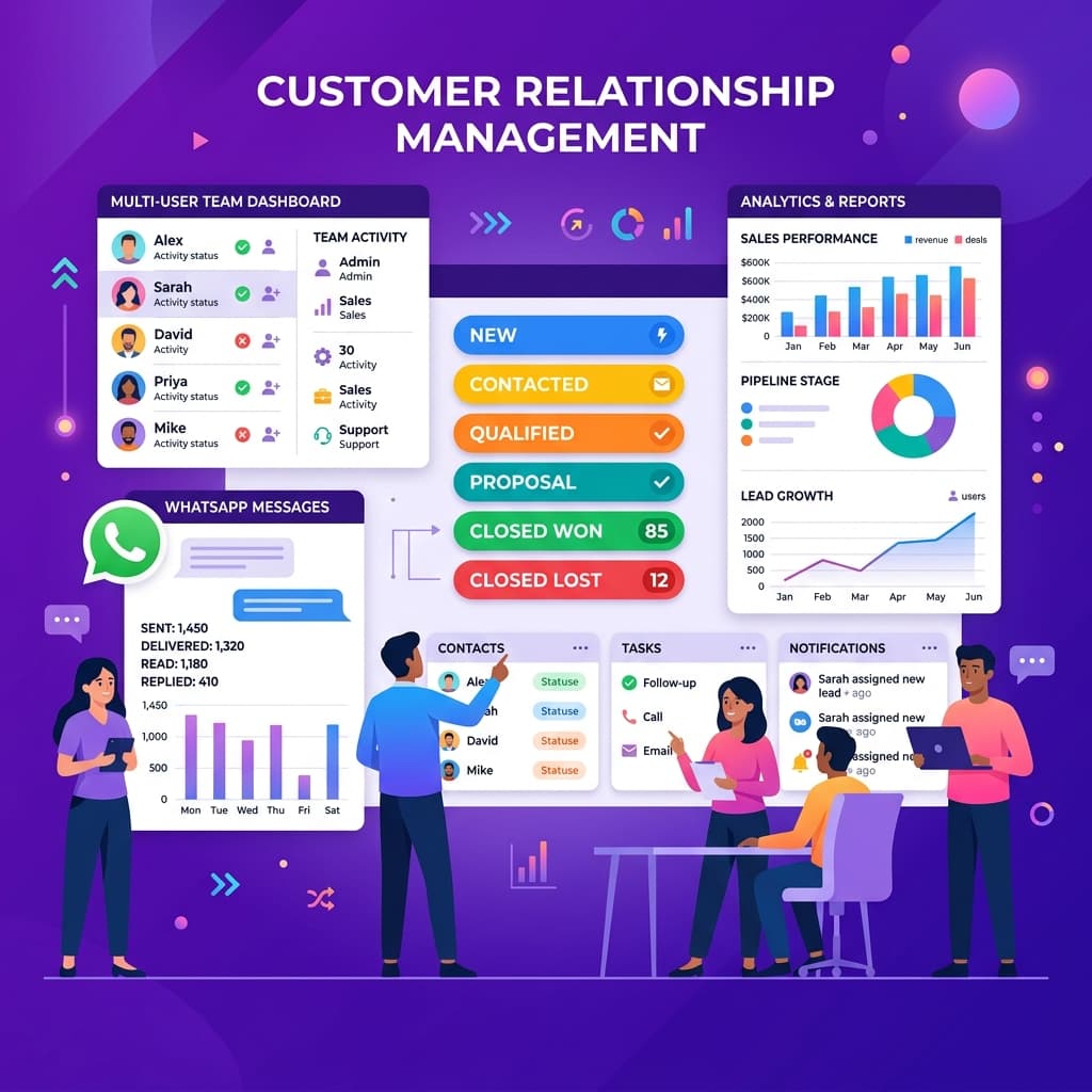 5 Fitur Kunci CRM untuk WhatsApp yang Wajib Dimiliki Bisnis Anda